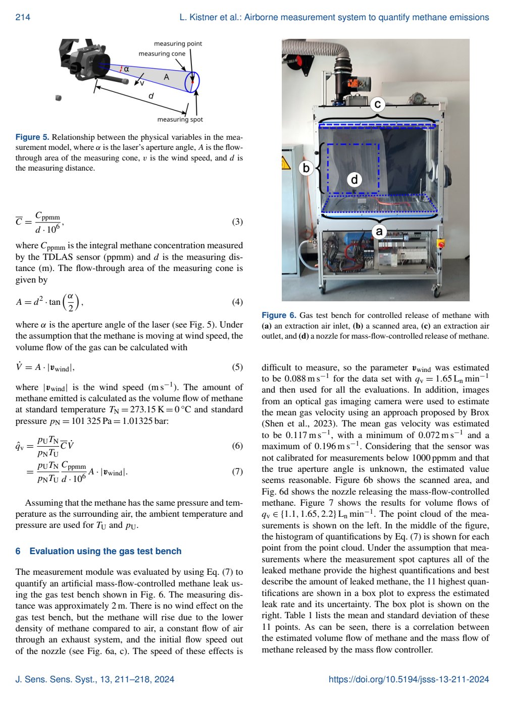 Page 4 of a paper on measuring methane emissions, as printed: two narrow columns of small text with a lab photo, a drawing of a laser's measuring cone and five numbered equations.